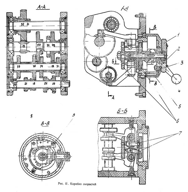 Коробка швидкостей верстата СФ-676